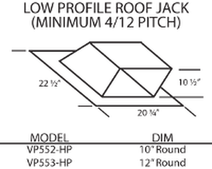 Hood Parts